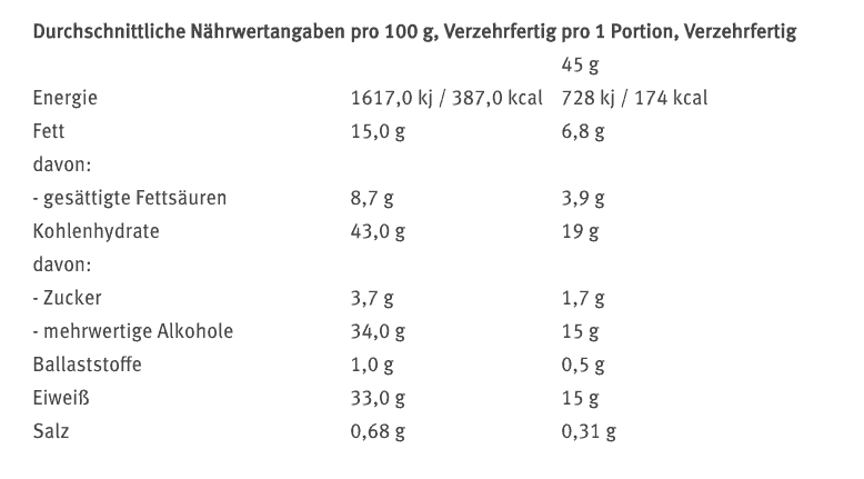 WellMix Deluxe Riegel Nährwerte